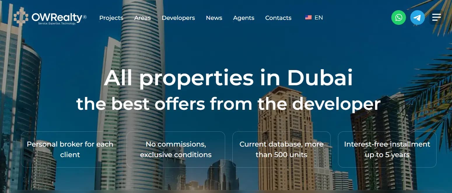 OWRealty